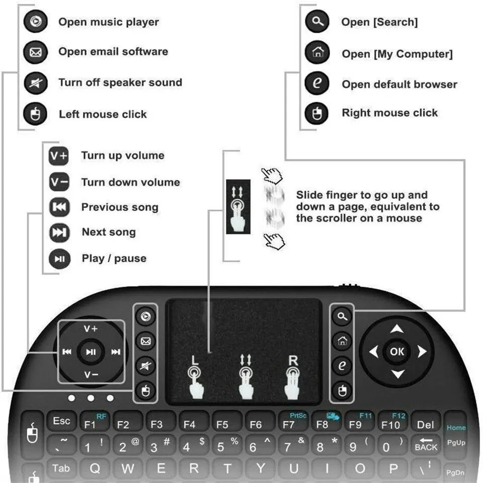 미니 무선 키보드 2.4G 백라이트 없음 에어 마우스  - Wireless Keyboard Mini 리뷰 및 가격